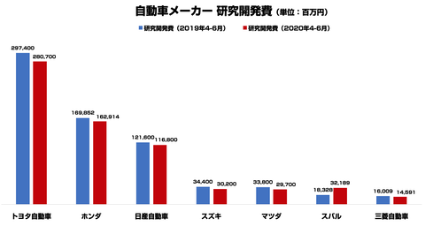 スクリーンショット 2020-08-14 18.20.40