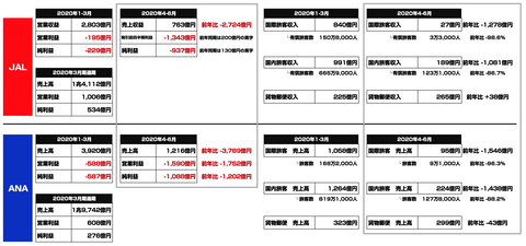 スクリーンショット 2020-08-08 23.19.55