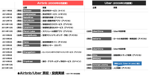 bandicam 2017-01-08 19-18-03-580