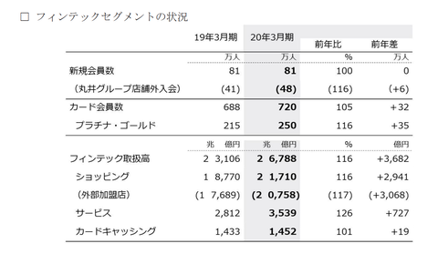 スクリーンショット 2020-07-07 23.47.38
