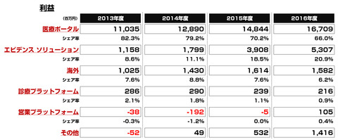 bandicam 2017-05-03 19-26-53-074