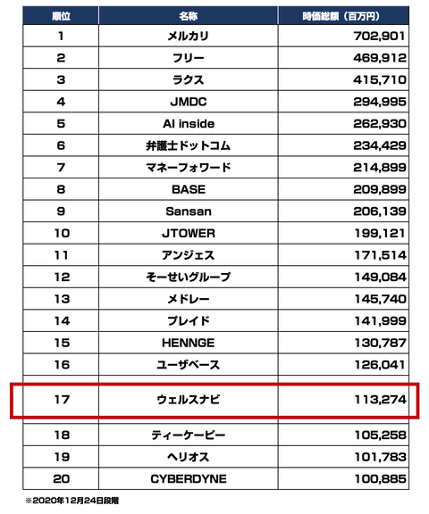 スクリーンショット 2020-12-25 1.36.47