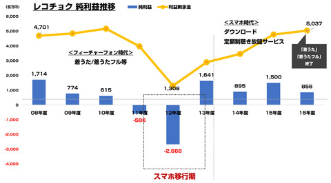 bandicam 2017-06-28 09-09-36-764