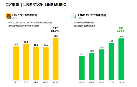 スクリーンショット 2018-07-26 3.02.33