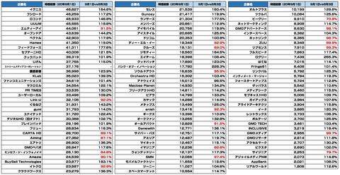 スクリーンショット 2020-09-01 17.10.42