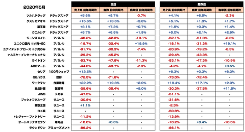 スクリーンショット 2020-06-13 12.15.55