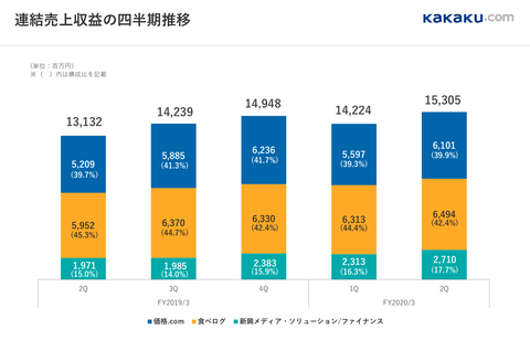 スクリーンショット 2019-11-08 8.15.40