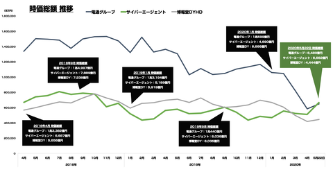 スクリーンショット 2020-05-24 2.19.39