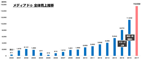 bandicam 2017-04-09 13-55-57-373