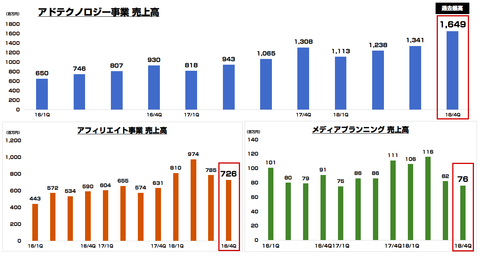 スクリーンショット 2018-05-10 8.06.02