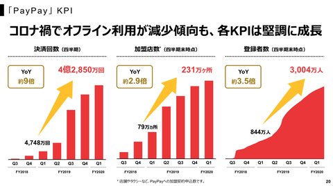 スクリーンショット 2020-08-08 11.16.54