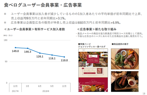 スクリーンショット 2019-02-06 8.24.10