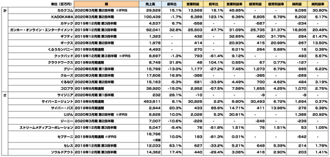 スクリーンショット 2019-11-23 22.45.20