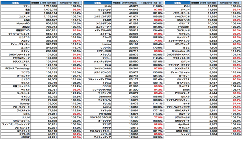 スクリーンショット 2018-12-03 21.44.27