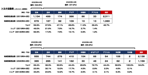 スクリーンショット 2020-08-19 23.19.54