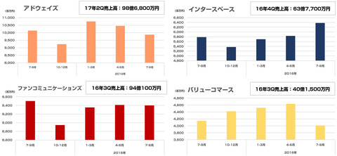 bandicam 2016-11-23 14-44-52-142