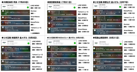 ニュースアプリPUSH通知2