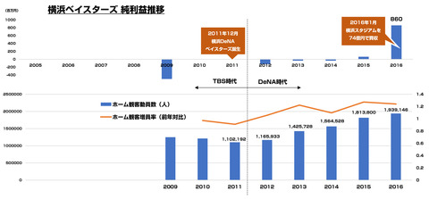 bandicam 2017-04-17 23-40-10-974