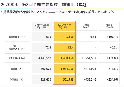スクリーンショット 2020-07-23 14.09.48