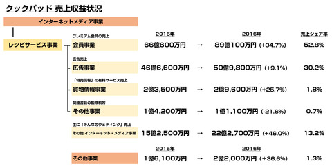 bandicam 2017-02-11 21-46-01-700