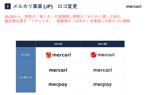 スクリーンショット 2018-11-09 1.15.12