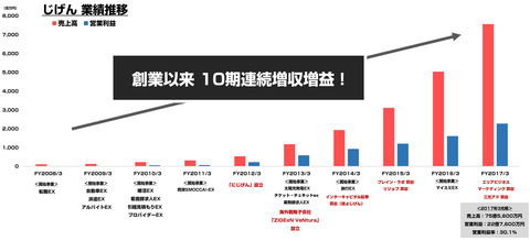bandicam 2017-05-13 11-06-36-291