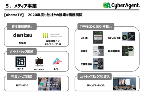 サイバーエージェント2019年本決算_20