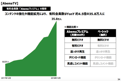 スクリーンショット 2019-01-31 3.45.12