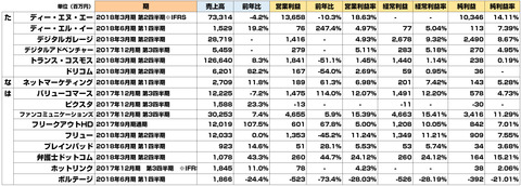 bandicam 2017-11-19 12-12-52-431