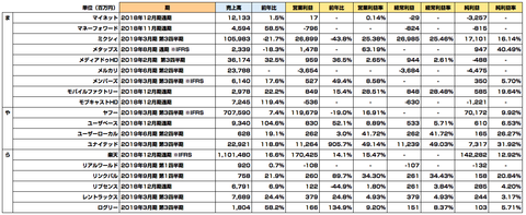 スクリーンショット 2019-02-25 1.49.23
