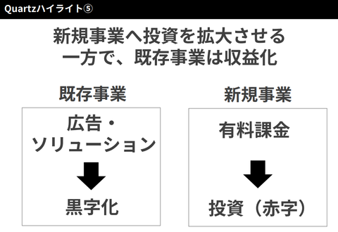 ユーザベース_業績2018_9