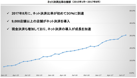 bandicam 2017-10-15 22-02-15-771