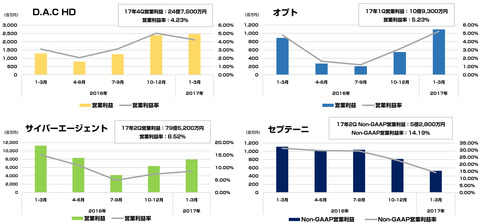 bandicam 2017-05-13 14-06-21-214
