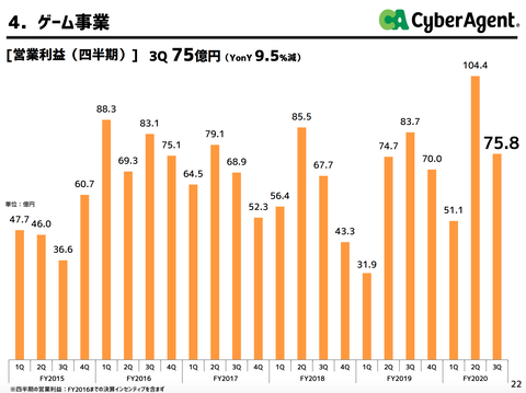 スクリーンショット 2020-07-23 13.40.08