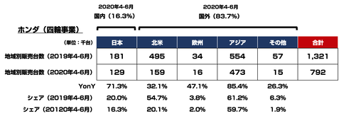 スクリーンショット 2020-08-19 22.56.36