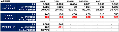 bandicam 2017-11-13 03-39-18-721