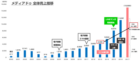 bandicam 2017-01-21 15-47-06-102