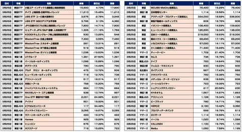 スクリーンショット 2020-03-26 7.41.58