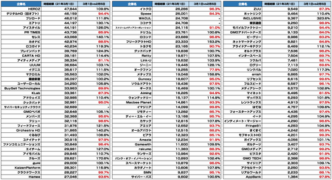 スクリーンショット 2021-03-01 23.33.48