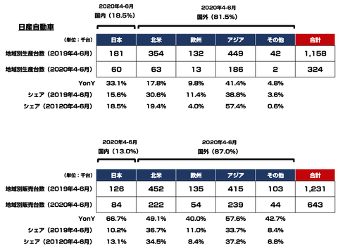 スクリーンショット 2020-08-19 23.15.05