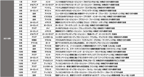 bandicam 2017-06-03 14-47-54-744