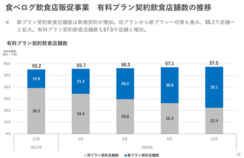 スクリーンショット 2019-02-06 8.21.45