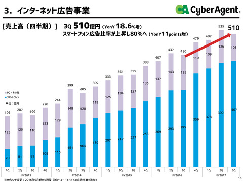 bandicam 2017-07-28 01-53-38-576