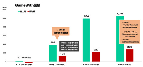 bandicam 2017-06-02 09-24-06-060