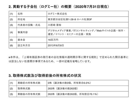 スクリーンショット 2020-09-24 2.42.30