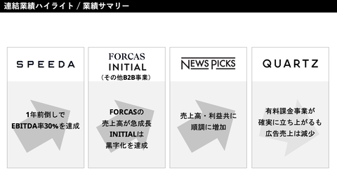 スクリーンショット 2020-02-13 8.21.39