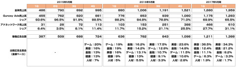 bandicam 2017-01-16 00-01-13-827