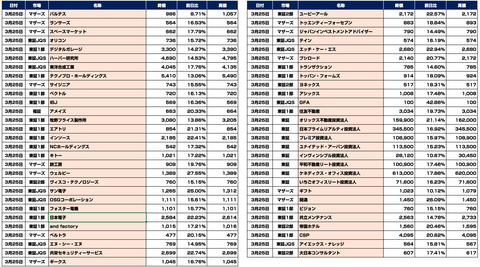 スクリーンショット 2020-03-26 7.42.16
