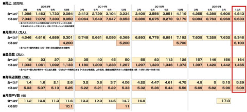 bandicam 2017-02-07 00-54-12-793