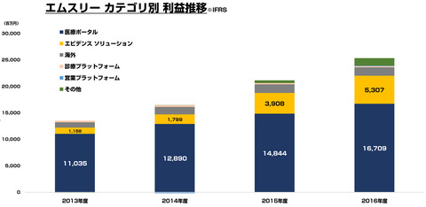 bandicam 2017-05-03 19-28-28-031